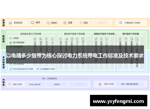 以电精多少级带为核心探讨电力系统带电工作标准及技术要求