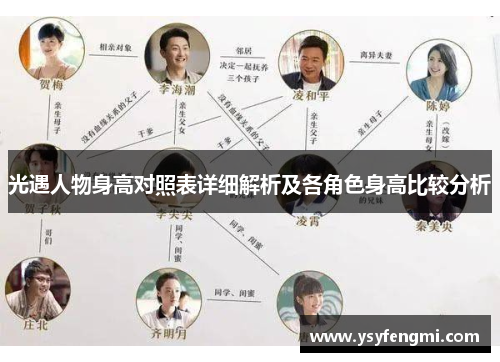 光遇人物身高对照表详细解析及各角色身高比较分析